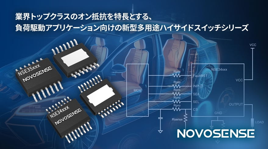 NOVOSENSEは、BCMおよびZCU用車載ハイサイドスイッチシリーズを発表